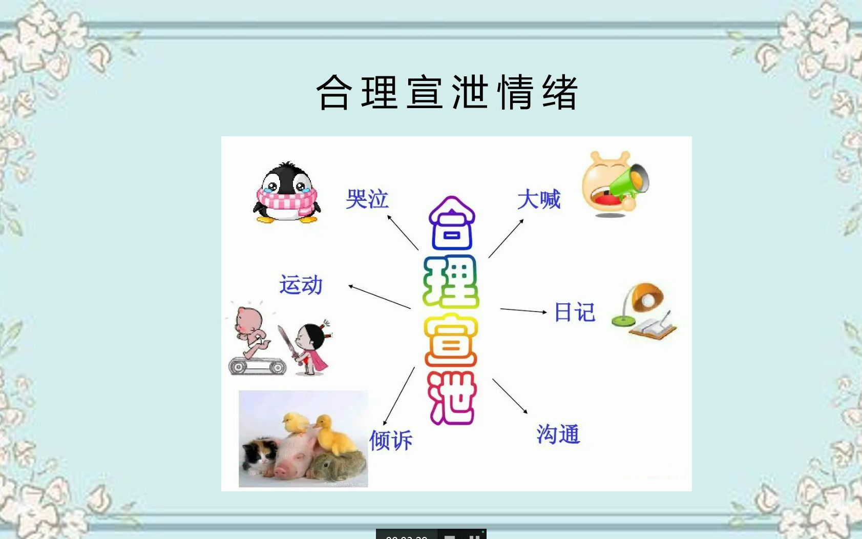 [图]科学防疫，健康心理