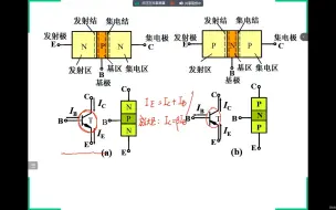 下载视频: 电工电子技术_根据电流情况判别晶体管类型