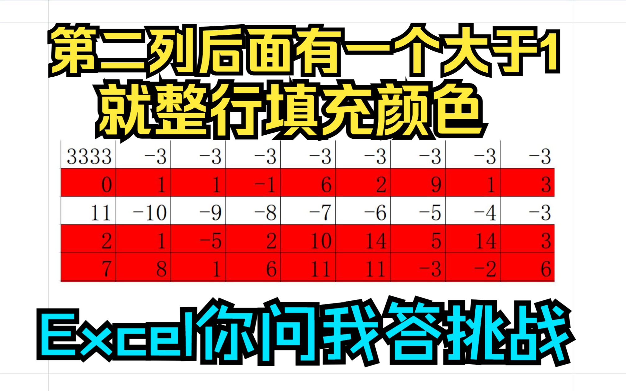 [图]《Excel你问我答挑战》第二列后面有一个大于1的,就整行填充颜色,简单的条件格式