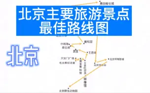 Download Video: 北京市内主要旅游景点最佳路线图