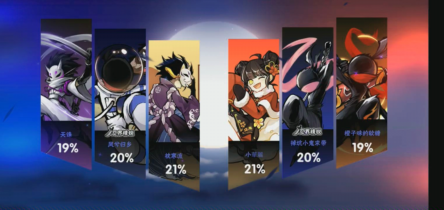 脏卡脏不死人不会控血怒点了残影的苍牙cc就是舒服