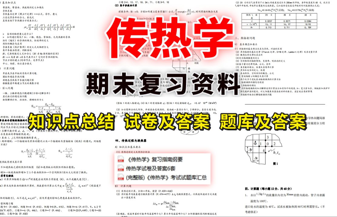 [图]【传热学】期末精品复习资料（知识点总结＋试卷及答案＋题库及答案）丨领取pdf资料可下载