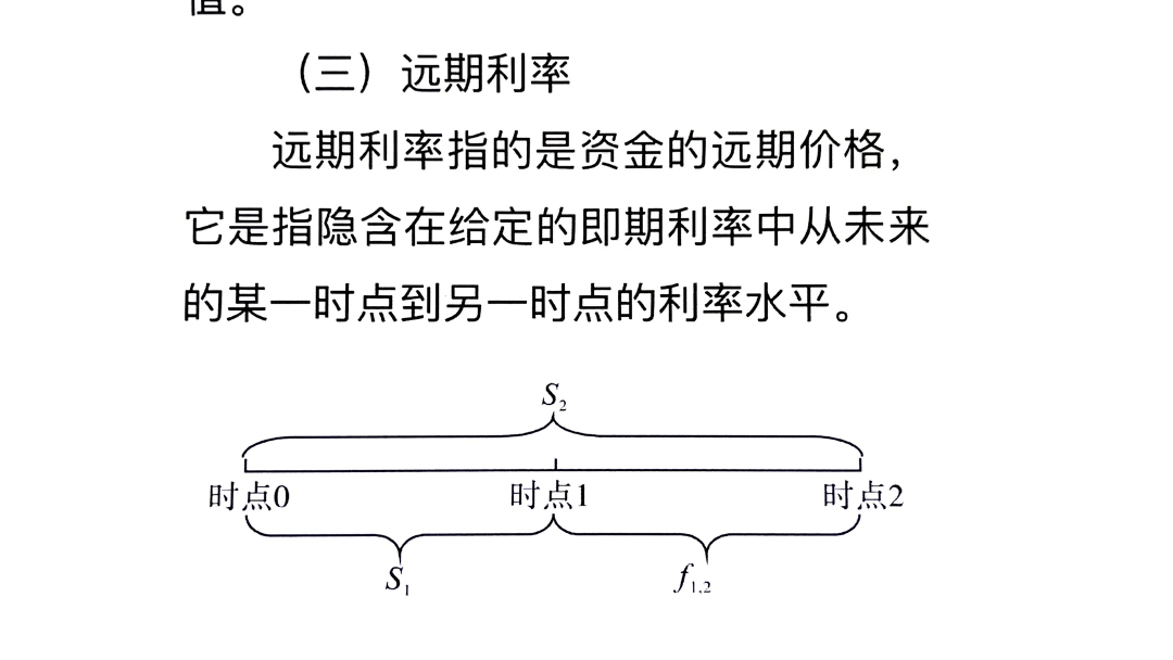 [图]基金从业资格证-证券投资基金基础知识-笔记第一章（结合视频与书本）