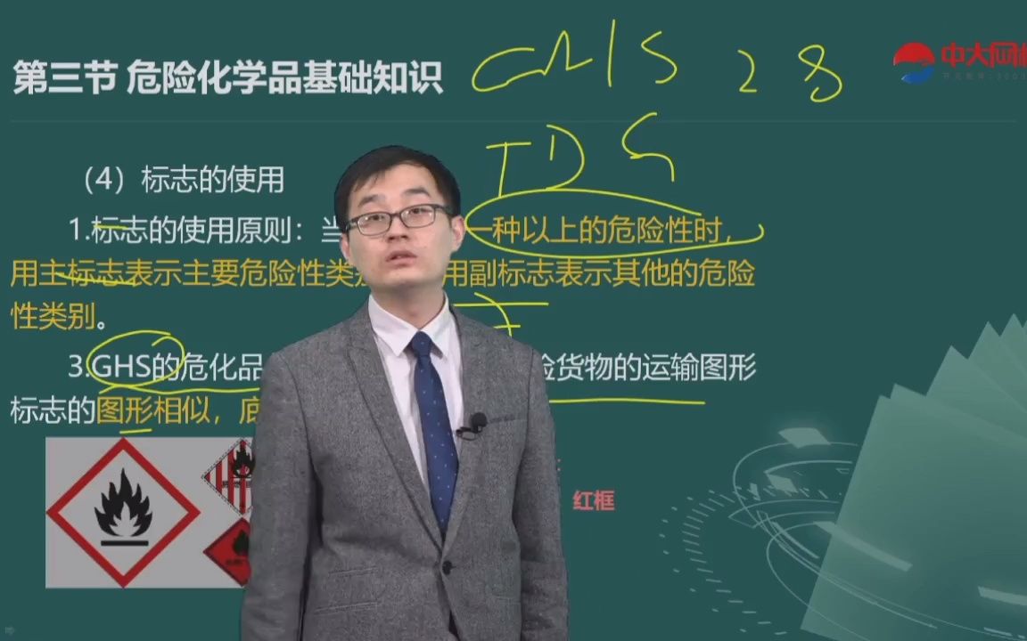 [图]06.第一章化工安全生产概述第三节危险化学品基础知识（2）