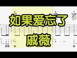 Download Video: 【吉他独奏】如果爱忘了（戚薇）