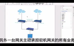 Download Video: 爱快路由--双机热备使用方法