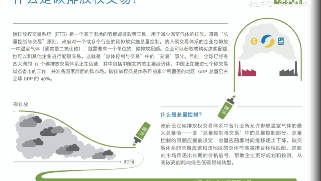 [图]碳中和～一张图解释什么是碳排放权交易 了解更多，全平台：碳中和报告之家