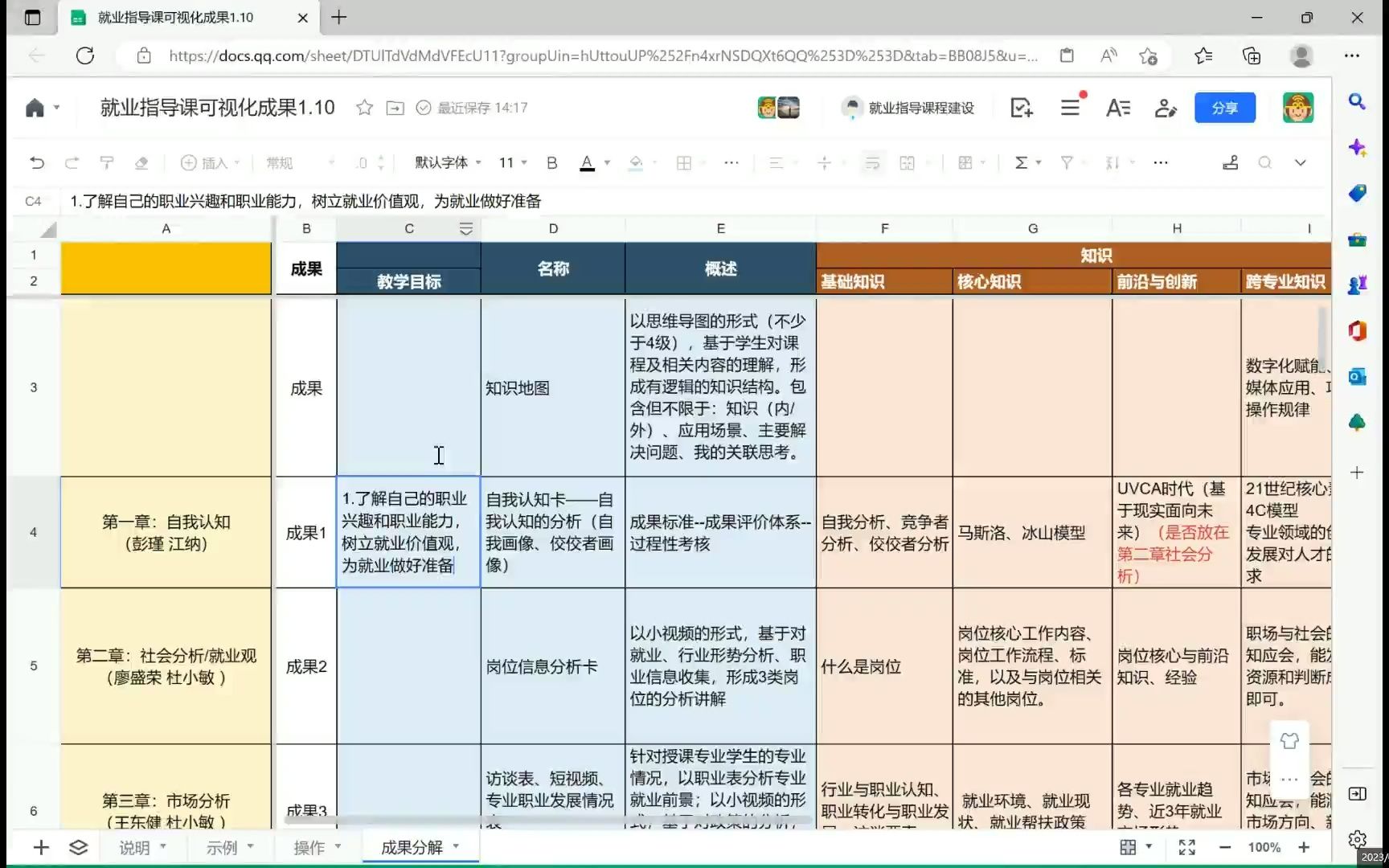 [图]1.12日就业指导课程