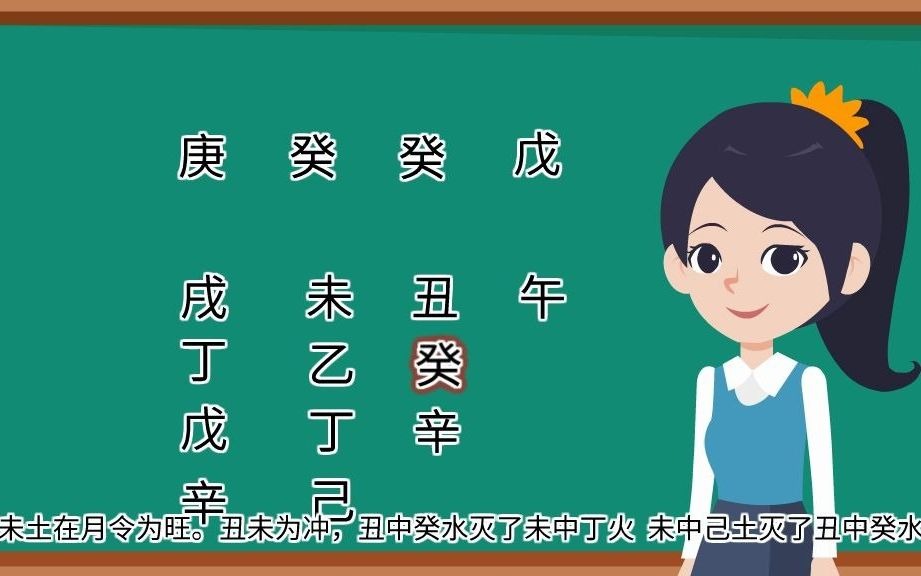 [图]遇到三刑必伤六亲，让我们看看这个丑未戌的案例，希望能让你理解下什么是三刑