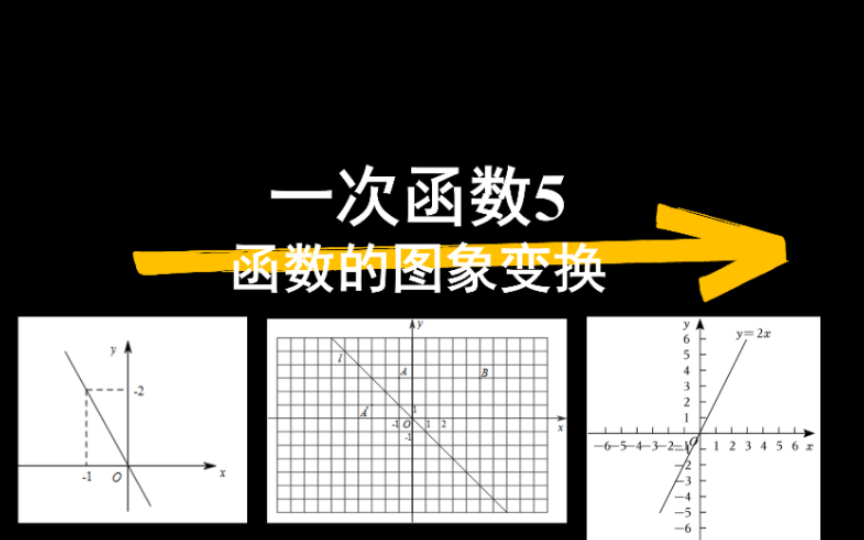 [图]【八上数学】一次函数5:函数的图象变换