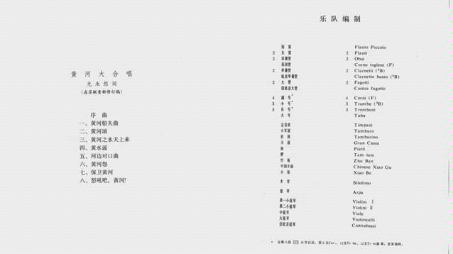 [图]中国经典 黄河大合唱 总谱