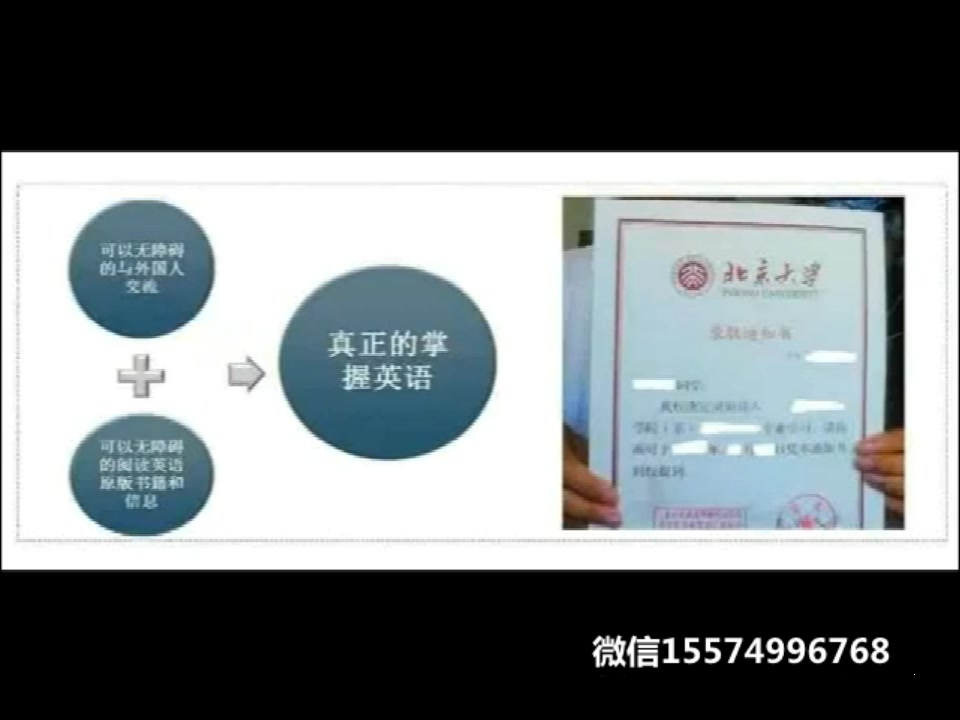 iEnglish类母语智能英语学习训练系统+人工智能哔哩哔哩bilibili