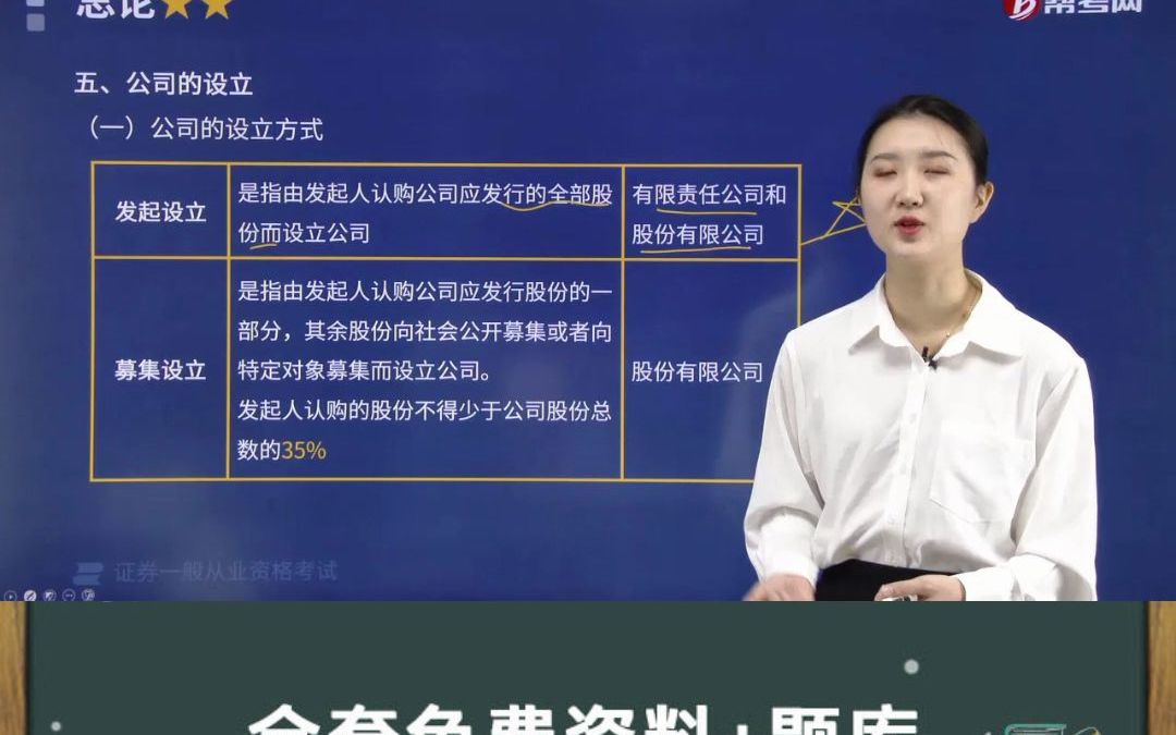 每日考点,22证券从业资格考试❗金融市场基础知识高频考点❗公司的设立方式哔哩哔哩bilibili