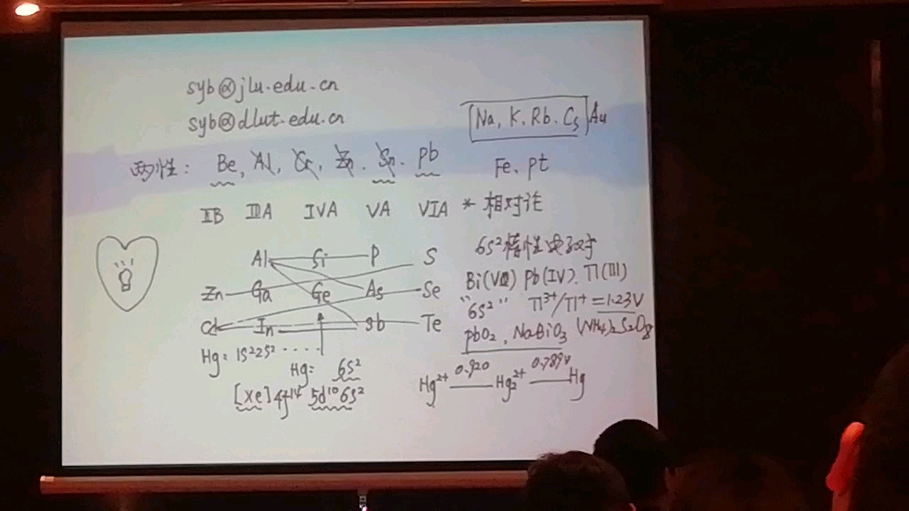 孙延波老师的跑题日常哔哩哔哩bilibili