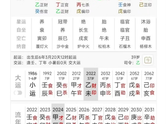 八字看学历如何看?三连免费看八字哔哩哔哩bilibili