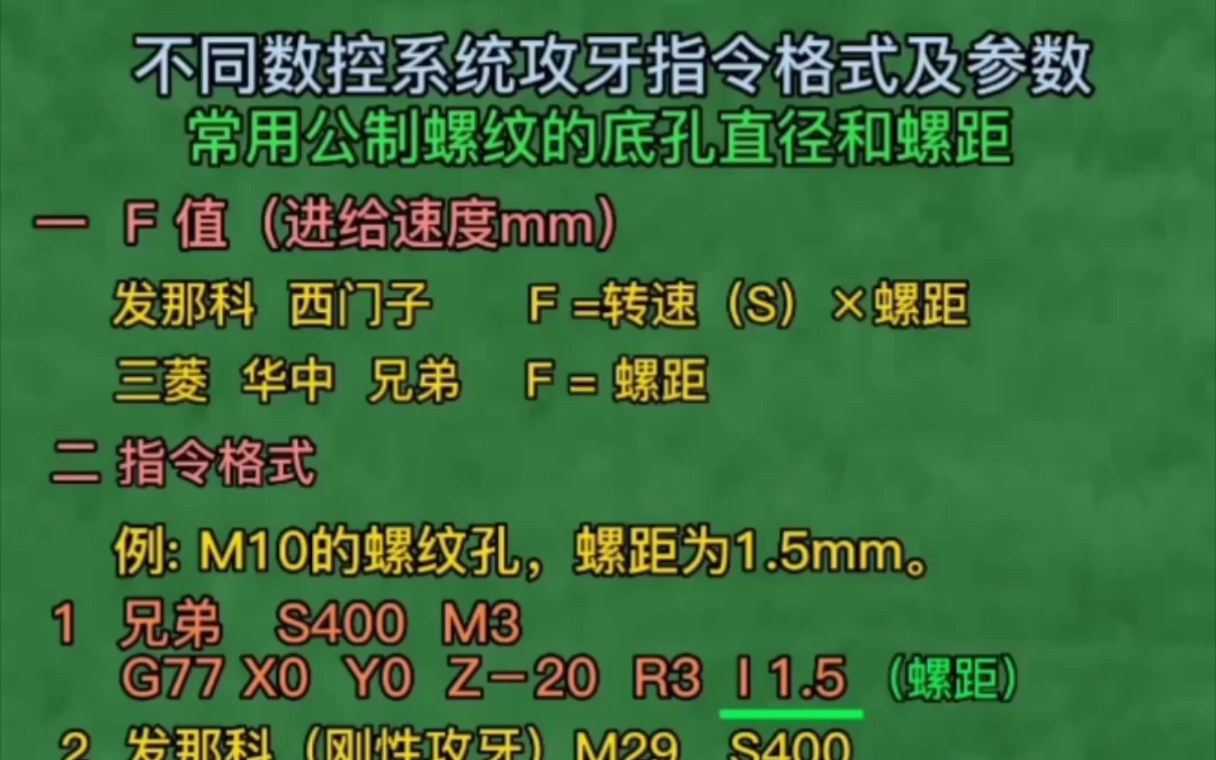 不同数控系统攻牙指令格式及参数,常用公制螺纹的底孔直径和螺距.