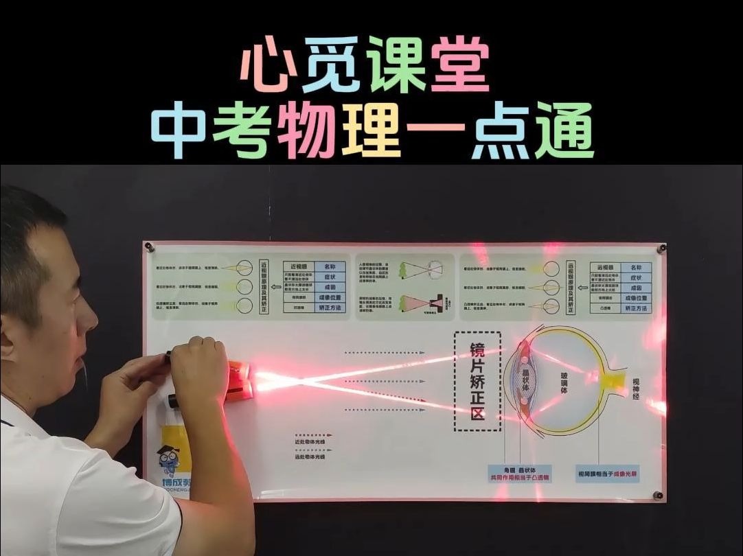 光学物理小实验 一下记住近视的成因哔哩哔哩bilibili