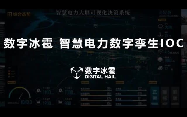 【行业数字孪生】数字冰雹 智慧电力数字孪生IOC系统哔哩哔哩bilibili