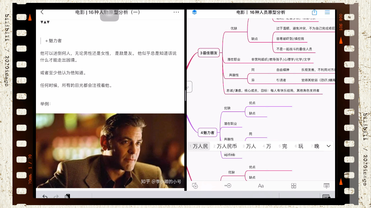 电影|16种人物原型(跟着青青一起学习小说人物设定)哔哩哔哩bilibili