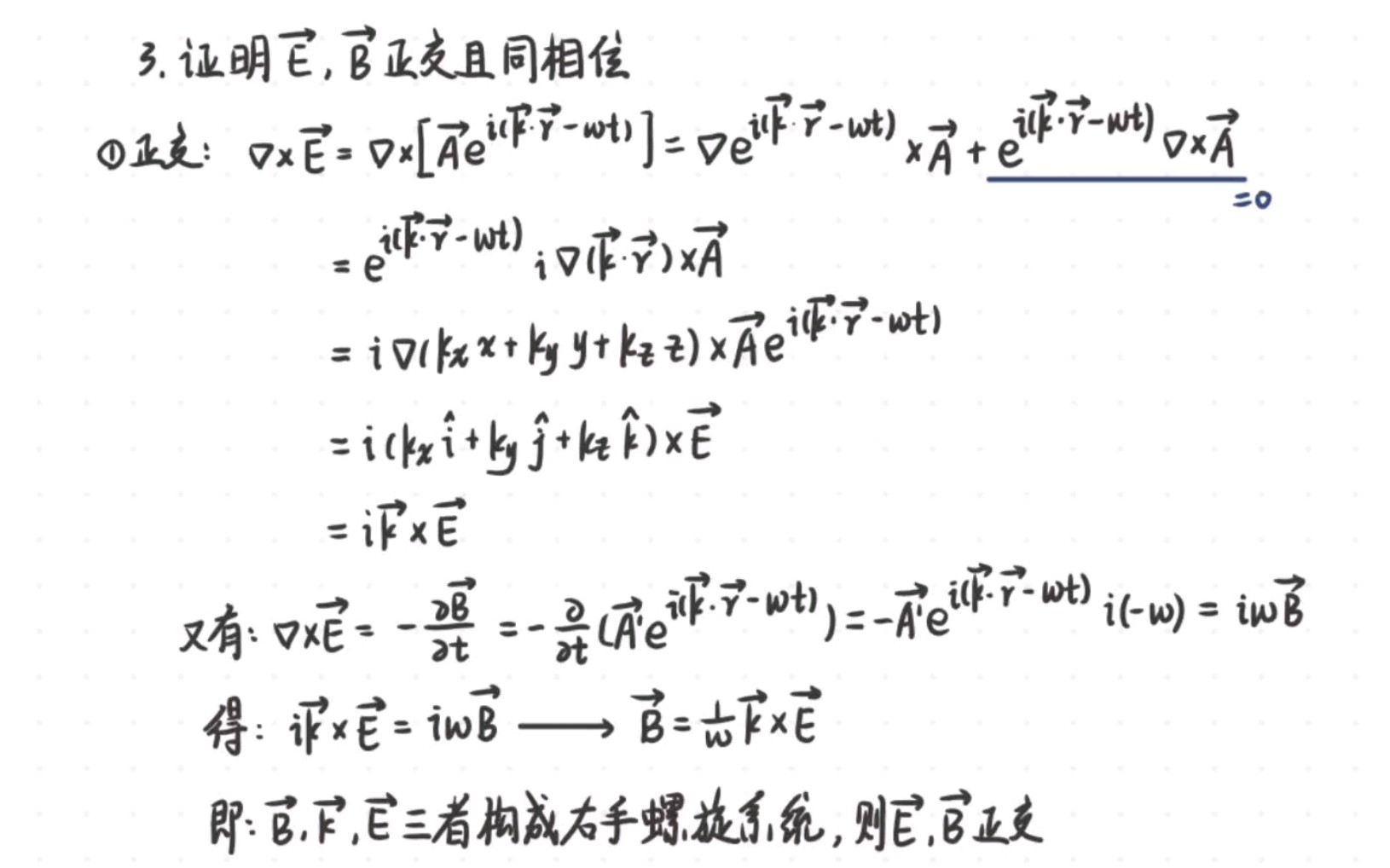 [图]光学3：证明E、B正交且同相位（5分钟）