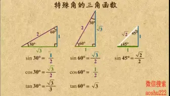 Download Video: 28.3 特殊角的三角函数