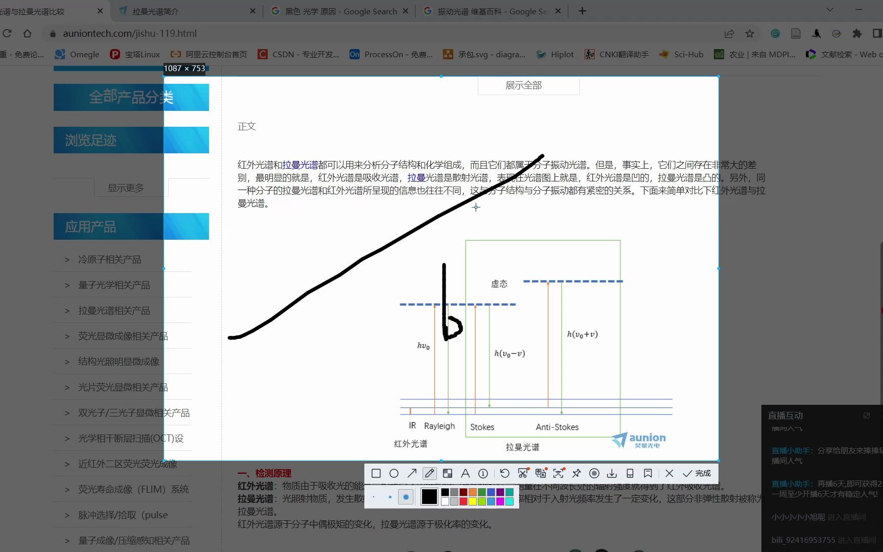 [图]分享一篇讲的比较好的拉曼和红外光谱有啥区别的文章，建议直接看他的文章，文章地址在简介