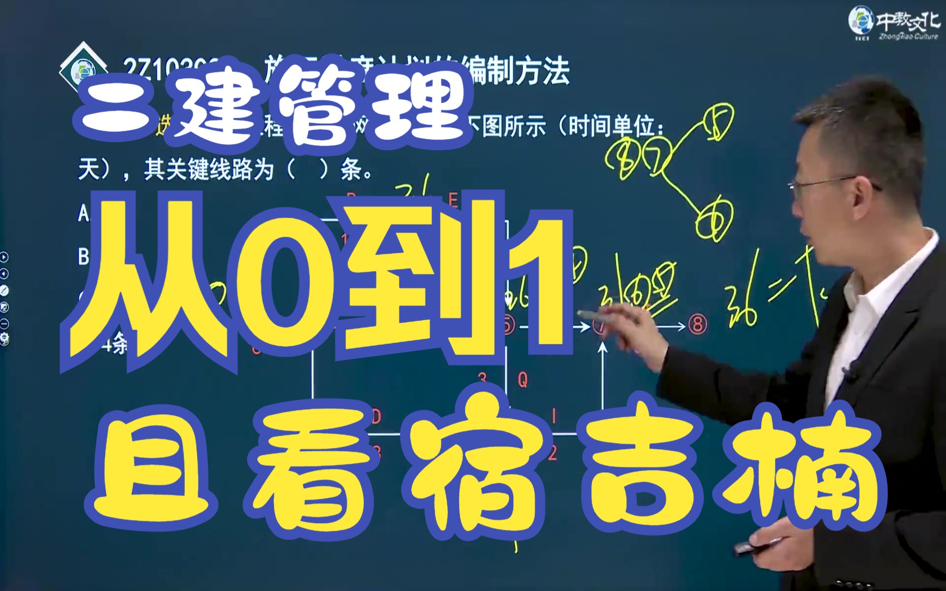 [图]2023年二建管理-精讲班-宿吉楠\第三章施工进度管理