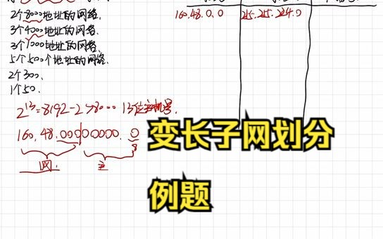 计算机网络 变长子网划分例题哔哩哔哩bilibili