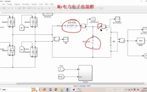 Download Video: 单相逆变器双闭环matlab仿真模型讲解