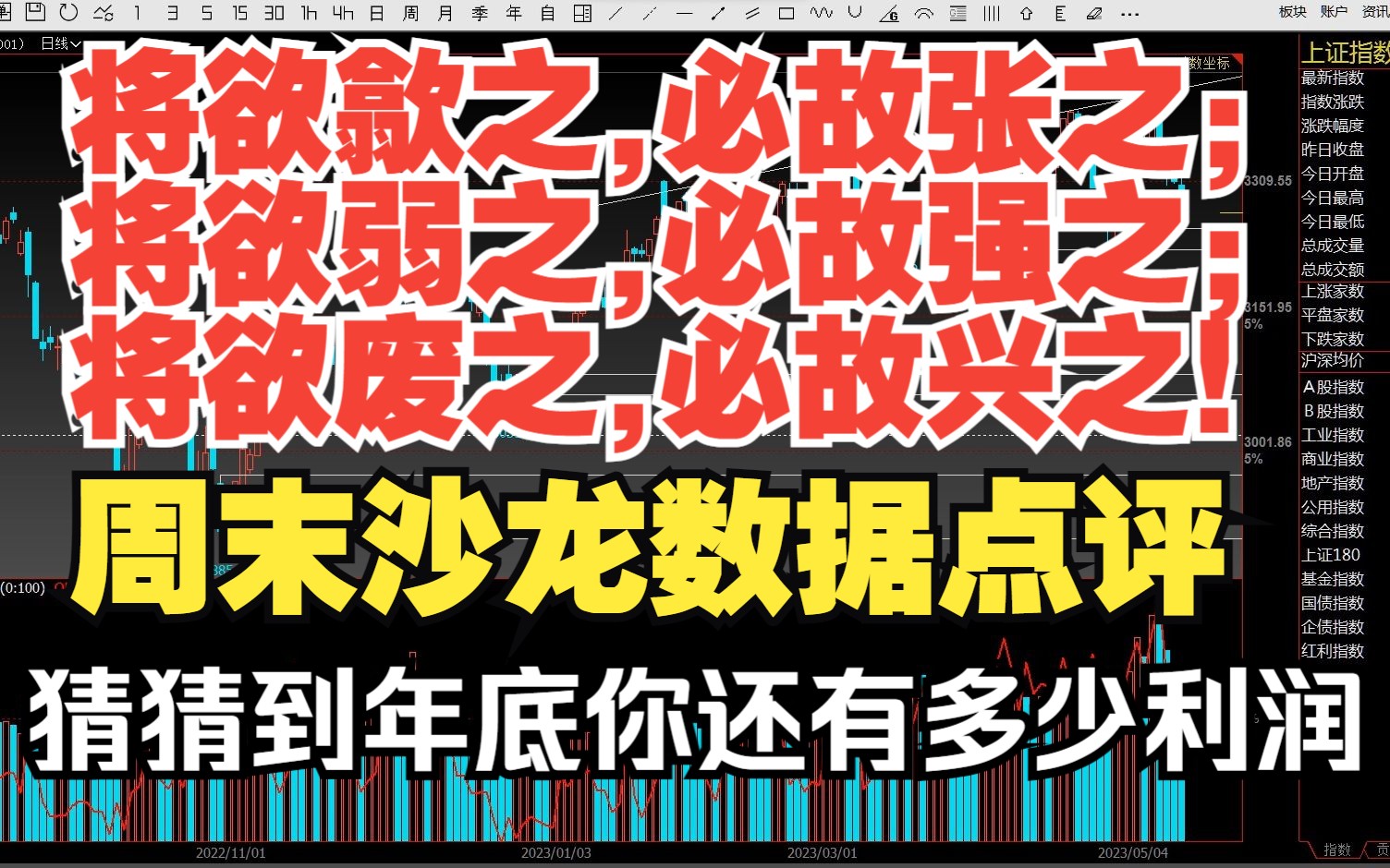 [图]2023.5.14 周末沙龙 《事到如今，应该醒悟，资金宝贵，善待自己》A股及经济数据解读