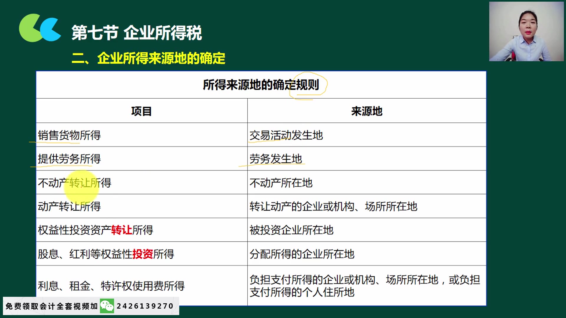 企业所得税怎么报税年末计提企业所得税企业所得税哔哩哔哩bilibili