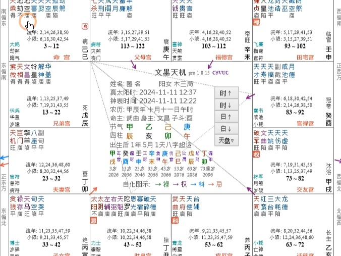 如何用紫微和八字最简单的方法看对象的远近和有几段感情哔哩哔哩bilibili