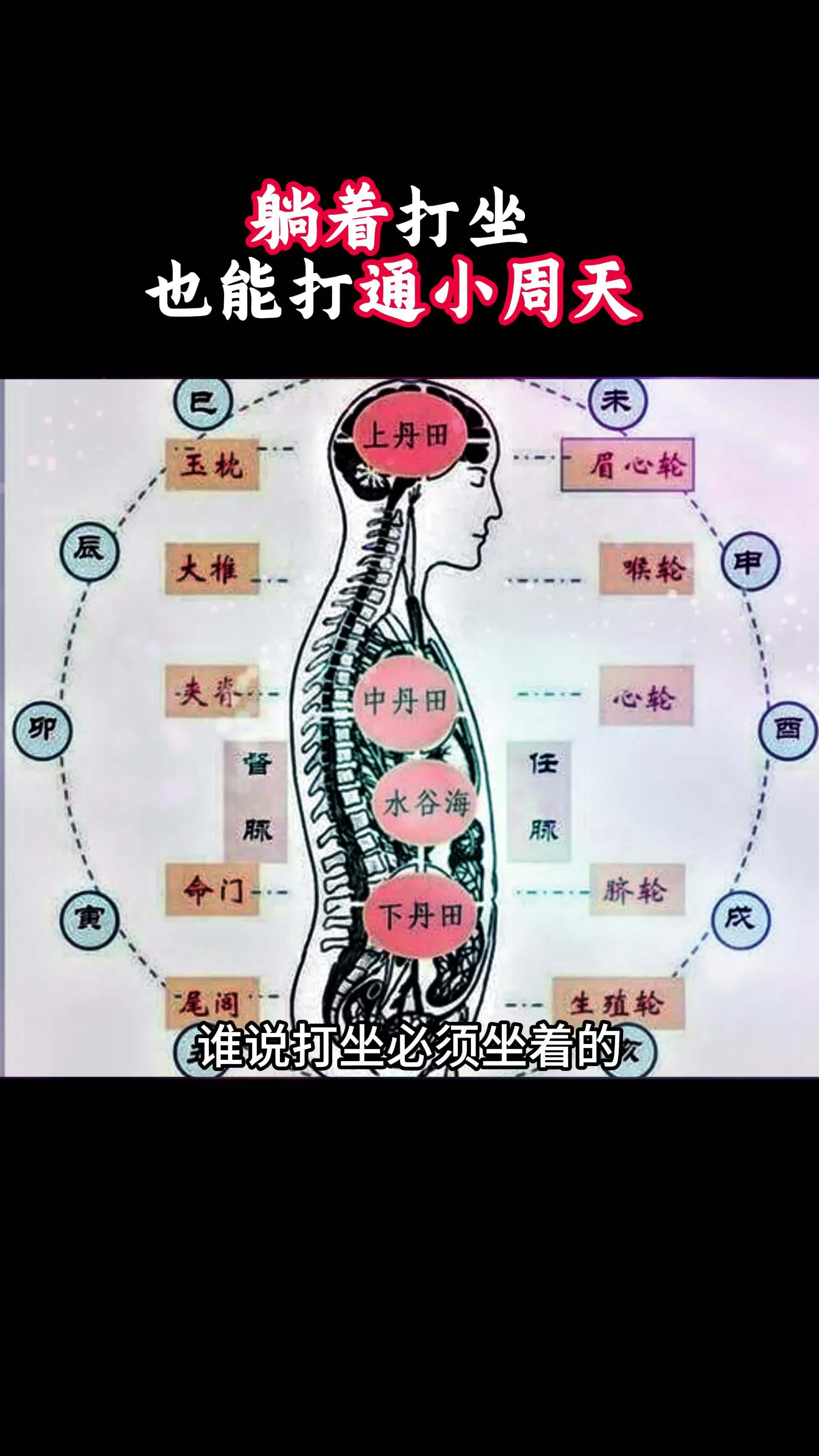 躺着打坐,也能打通小周天#真气运行法#丹田#国学
