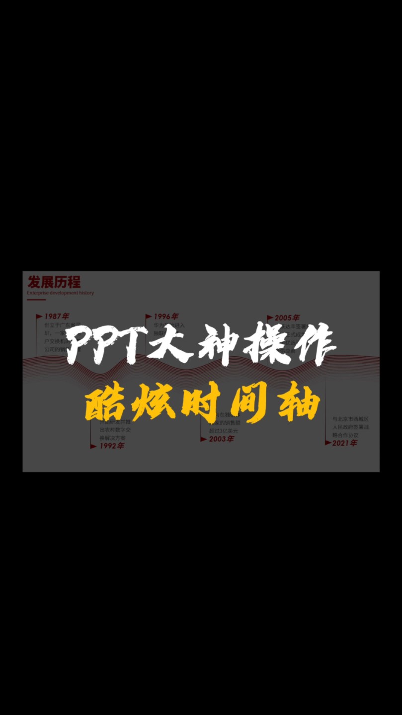 PPT中最具创意的SWOT分析哔哩哔哩bilibili