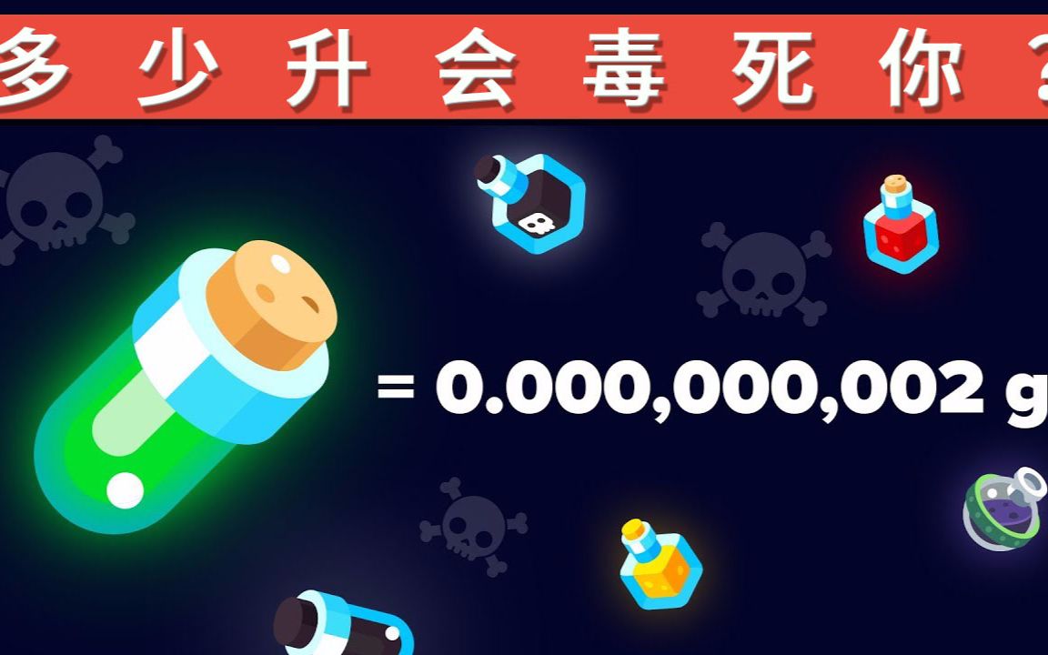 目前世界上最毒的东西是什么?有多毒?哔哩哔哩bilibili