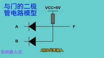 Скачать видео: “与门”电路：用二极管实现与门逻辑