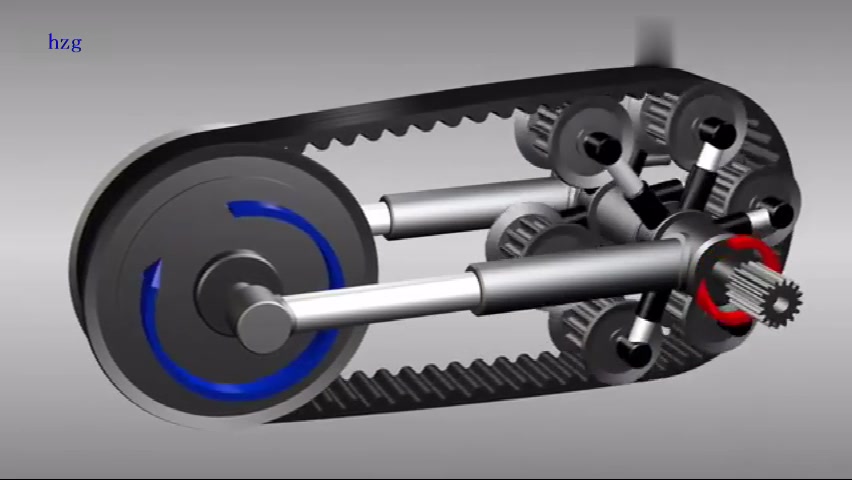 無級變速原理動畫現在明白車子是如何變速了吧?