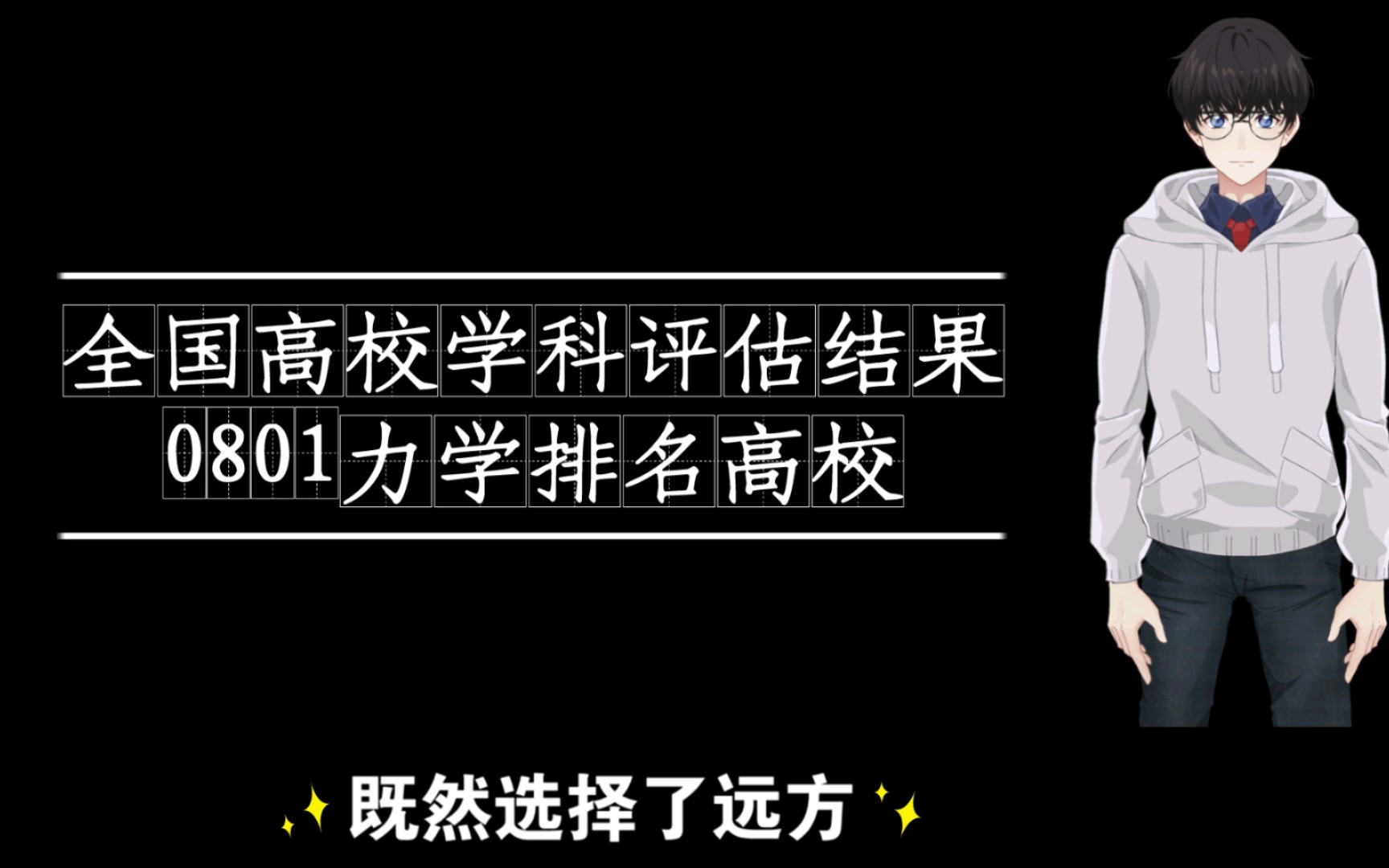 全国高校学科评估结果(0801力学)考研排名高校哔哩哔哩bilibili