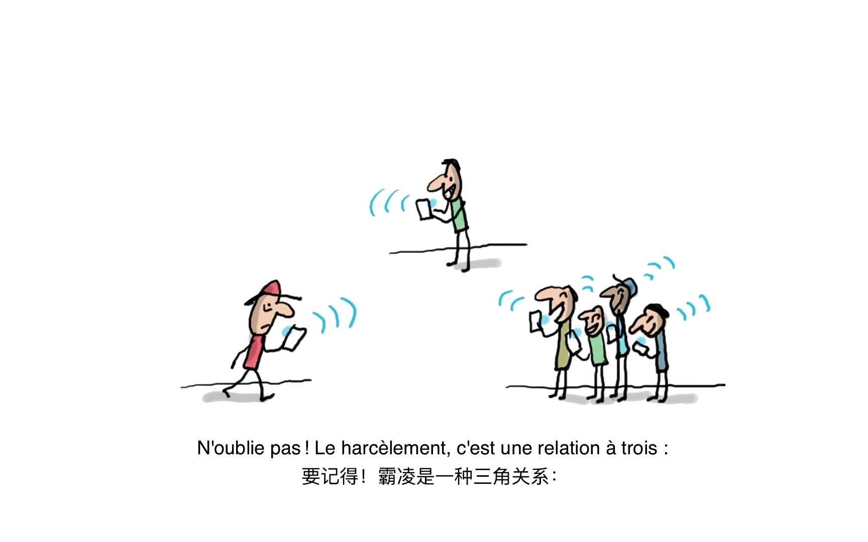 什么是网络霸凌?C'est quoi, le cyberharc㨬ement?哔哩哔哩bilibili