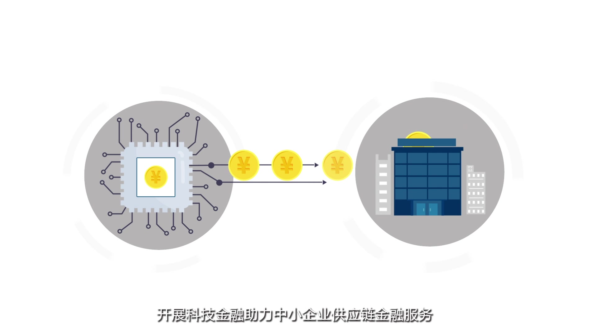 辉腾科技金融MG金融类纯白哔哩哔哩bilibili