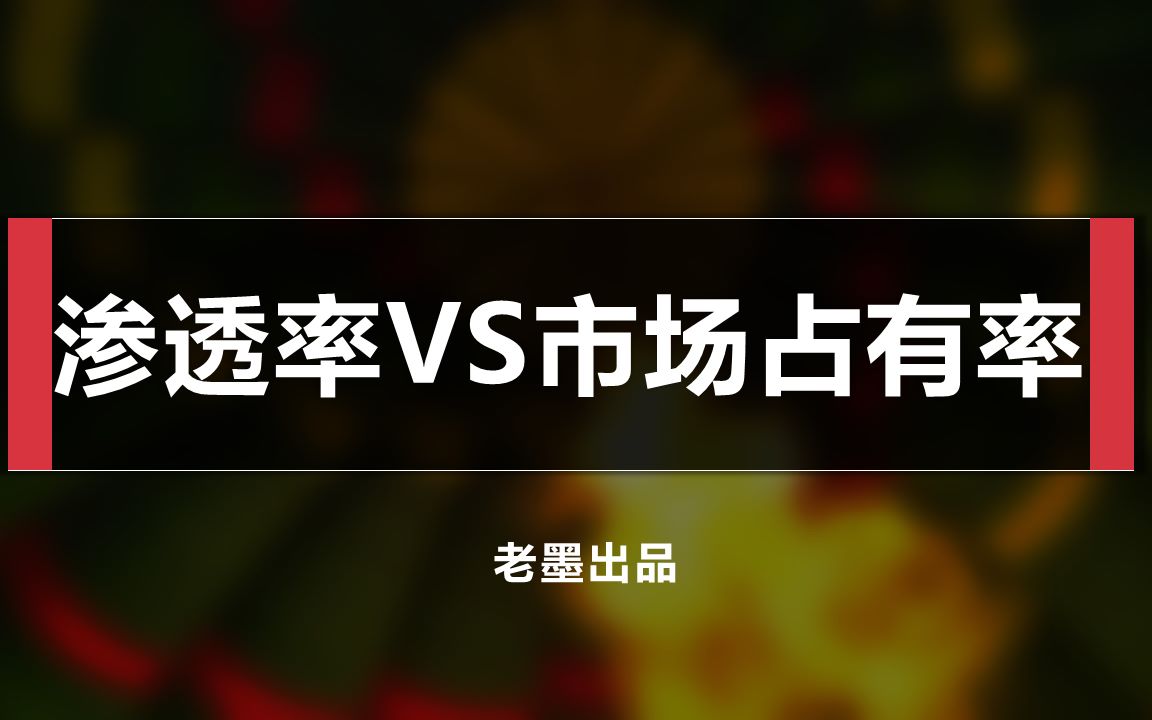 渗透率VS市场占有率哔哩哔哩bilibili