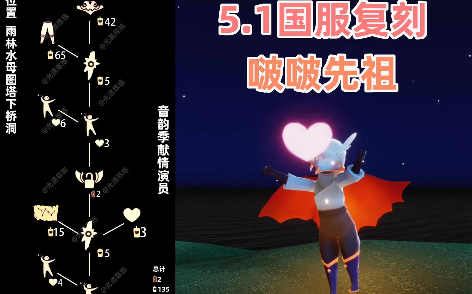 复刻五一啵啵先祖来了一起去啵啵喜欢的人吧音韵季啵啵先祖复刻攻略