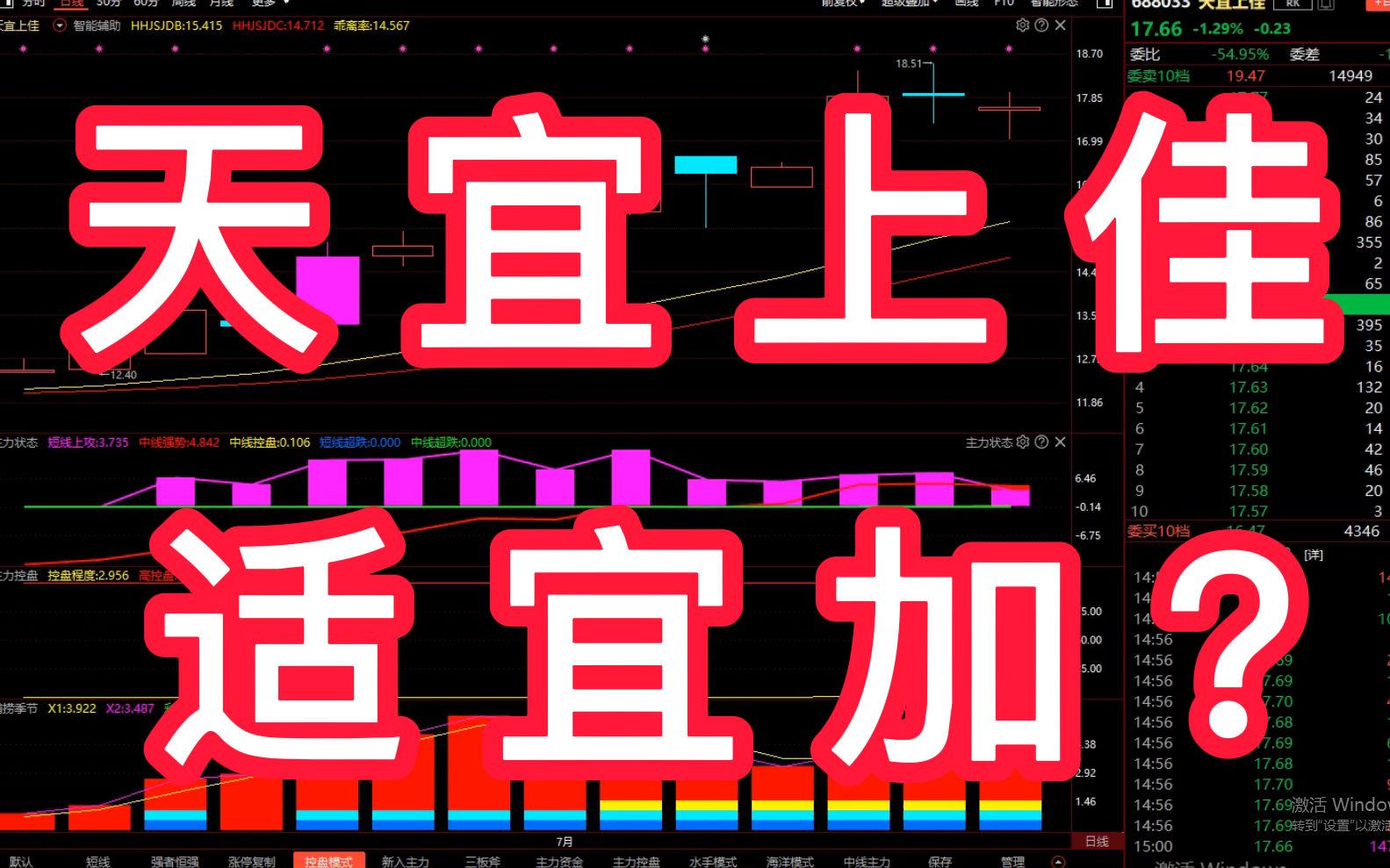 天宜上佳:这样趋势的股票,是不是如ta名字所说,宜上佳?哔哩哔哩bilibili