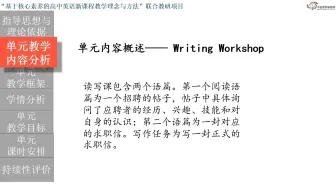 3.单元说课例一：北师大版选择性必修三Unit7 Careers单元教学设计思路分享视频（指向深度学习的听说读写教学活动设计与实施要点）