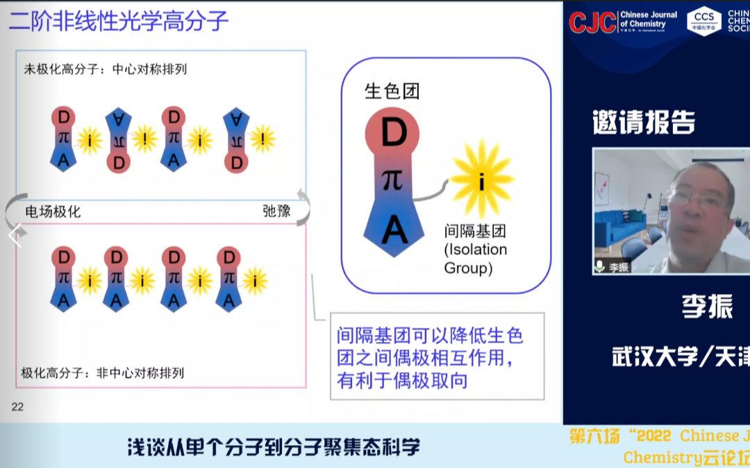 武汉大学 李振浅谈从单个分子到分子聚集态科学哔哩哔哩bilibili