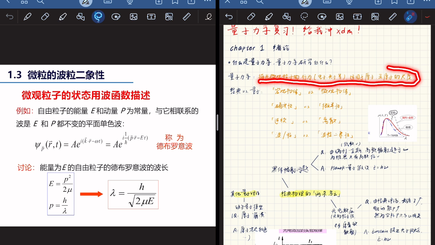 [图]复习？预习？发疯！量子力学周世勋（第一章绪论）复习