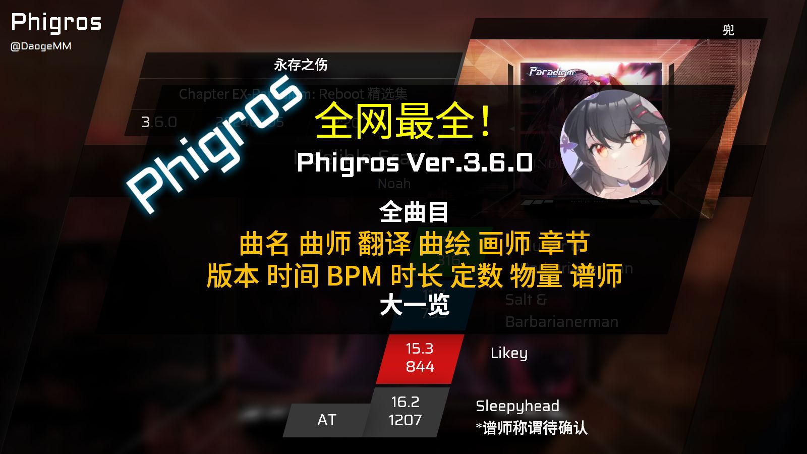 [图]信息统计集合 [Phigros Ver.3.6.0] 全曲目信息一览