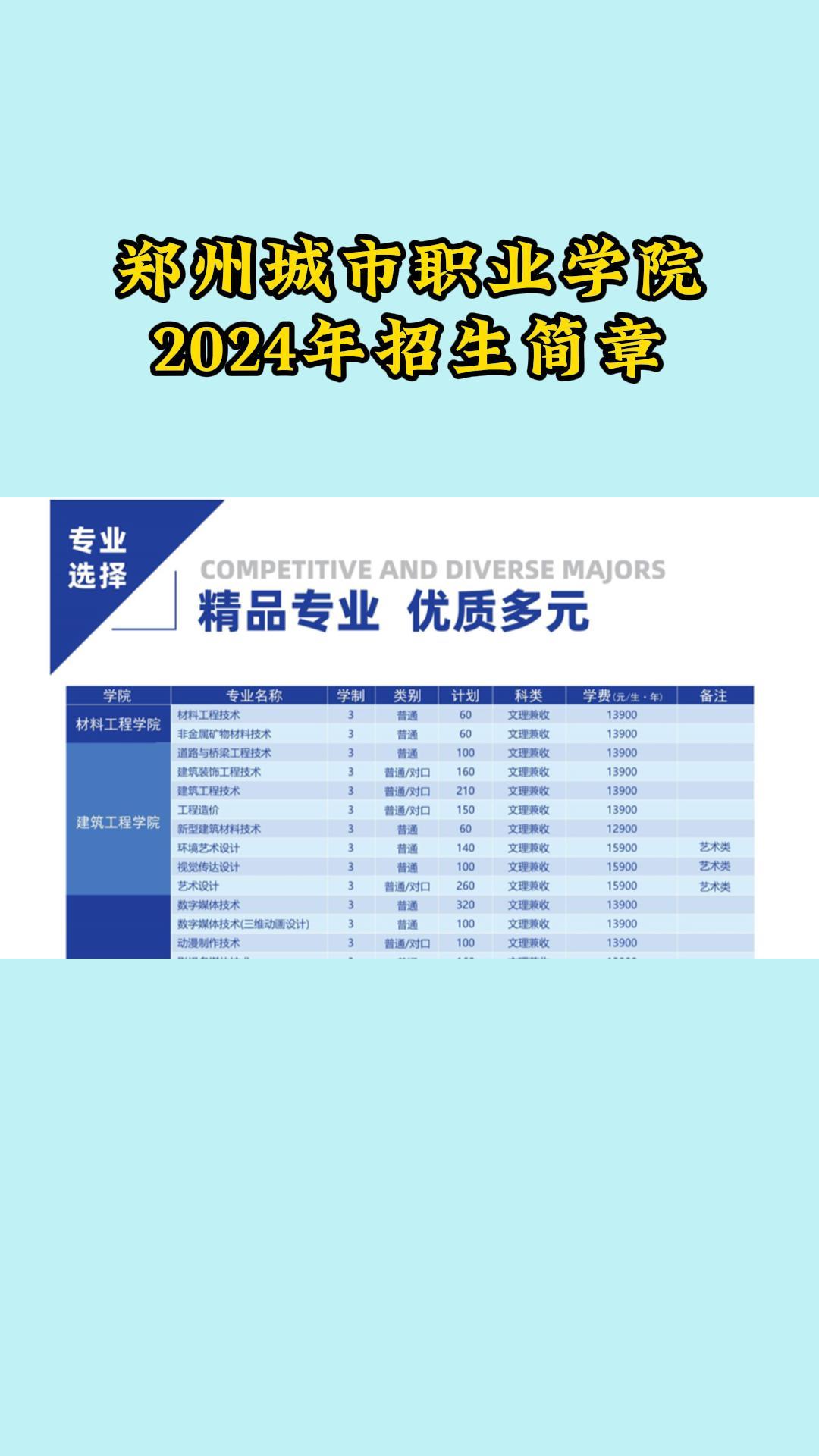 郑州城市职业学院2024年招生简章哔哩哔哩bilibili