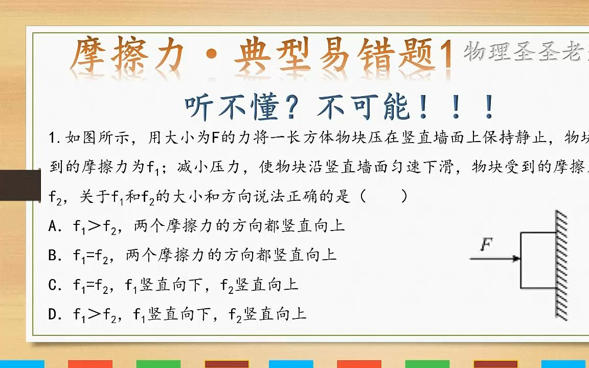 摩擦力典型易错题1哔哩哔哩bilibili