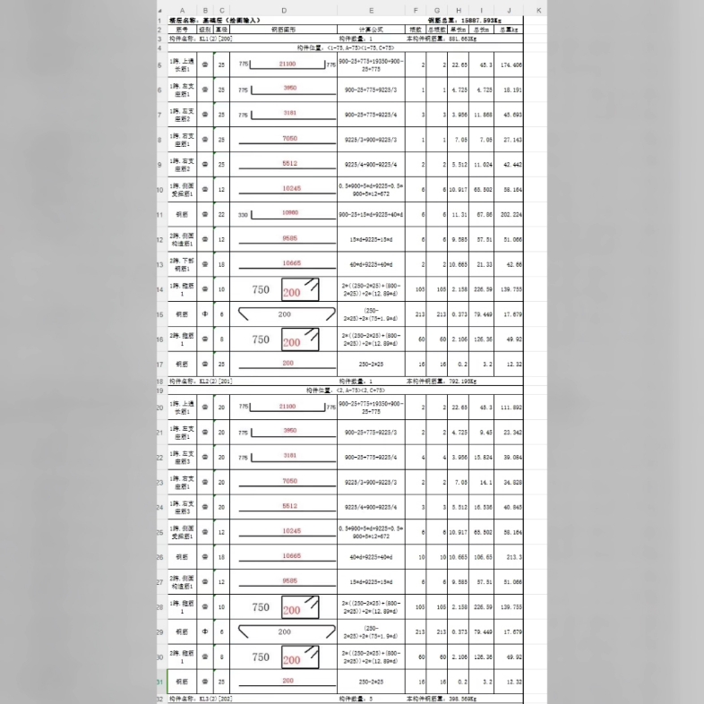 土建算量, 广联达建模搜 算量,这种体量不大,400栋,600算量十套价.
